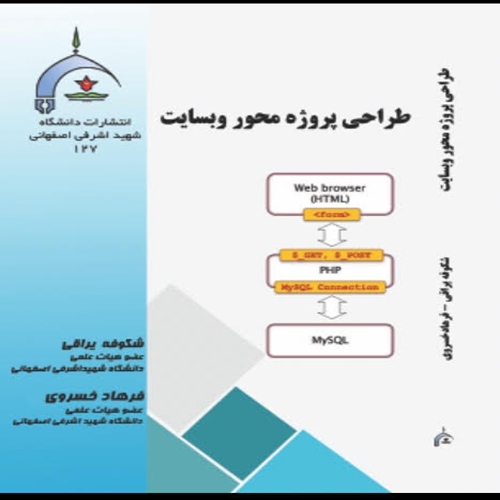 دکتر شکوفه یراقی